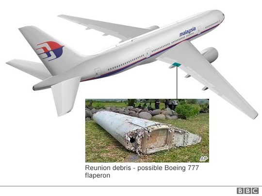 Máy bay MH370 rơi xuống biển như “thây ma”? - 2