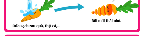 Bí kíp nấu đồ ăn dặm quot;chuẩnquot;, bé lớn nhanh như thổi - 2