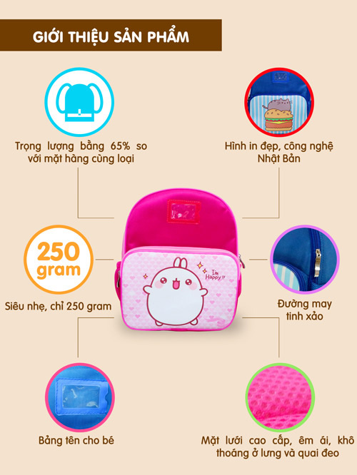 Ba lô đẹp xinh cho bé vui vẻ đến trường - 2
