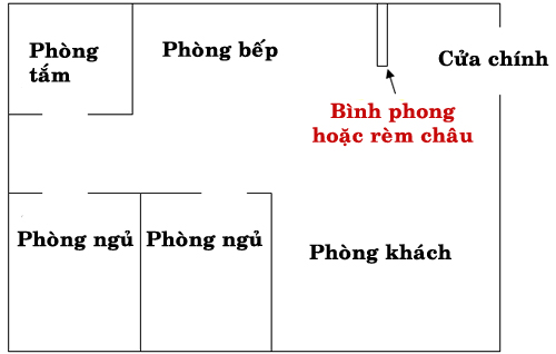 5 cấm kị phong thủy nhà bếp cơ bản phải biết - 1