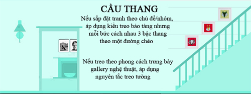 Mẹo treo tranh cho nhà đẹp hút hồn chàng - 5