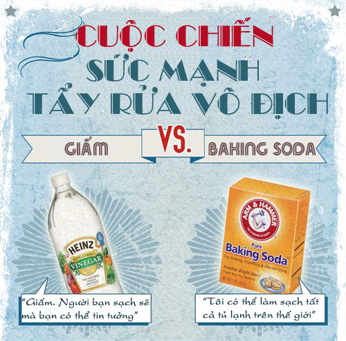 Giấm diệt vi khuẩn, baking soda tẩy vết bẩn cho nhà tha hồ sạch - 1