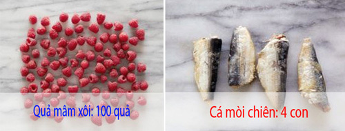 20 loại thực phẩm và liều lượng để bạn chỉ nạp 100 calories - 10
