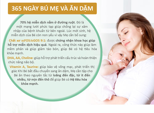 1000 ngày đầu đời - #039;Chìa khóa#039; phát triển tương lai bé - 3