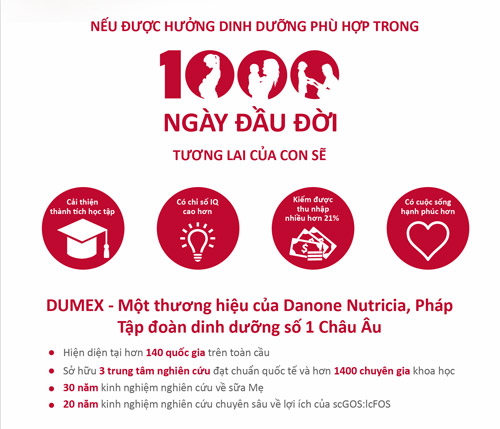 1000 ngày đầu đời - #039;Chìa khóa#039; phát triển tương lai bé - 5