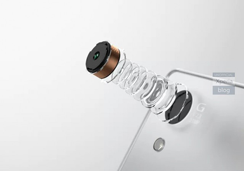 Xperia Z5 của Sony sẽ có camera 23 MP, cảm biến vân tay ở cạnh máy - 3