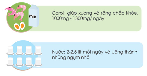 Những điều mẹ bầu cần nhớ để hoàn thành tốt nhiệm vụ - 7