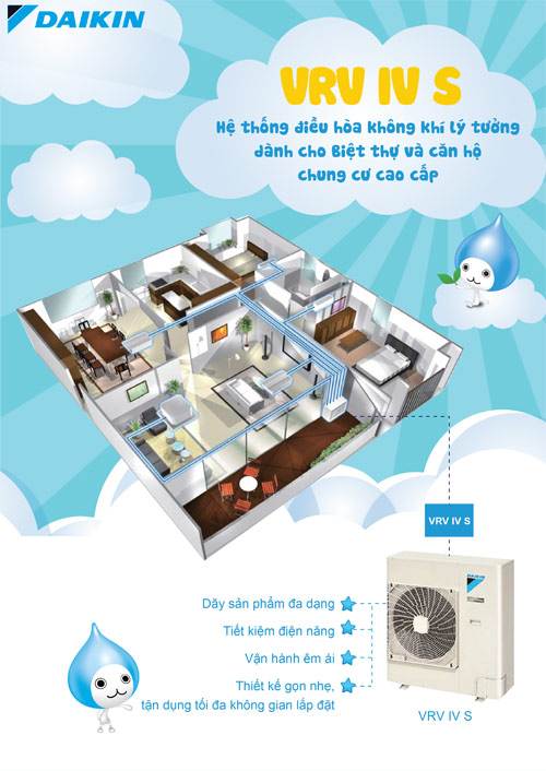 Dàn lạnh VRV IV-S - Một cho tất cả - 1