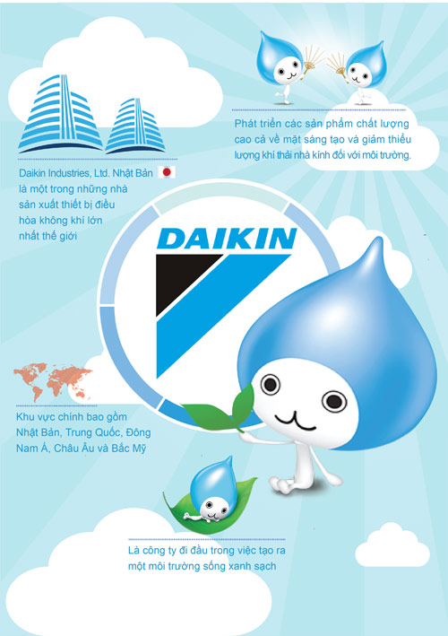 Dàn lạnh VRV IV-S - Một cho tất cả - 2