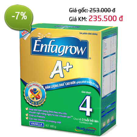 Điểm danh 8 sản phẩm sữa giúp bé tăng cân tốt - 4
