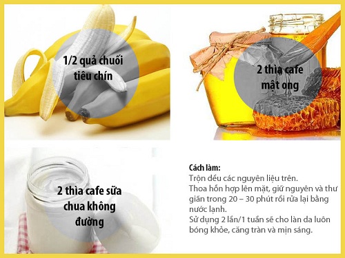 Những mặt nạ chống lão hoá hiệu quả, giúp trẻ mãi không già - 1