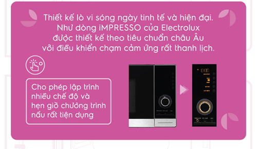 quot;Sơ yếu lý lịchquot; thú vị của chiếc lò vi sóng - 8