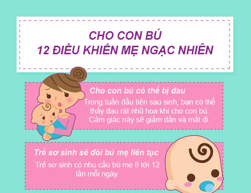 Cho con bú: 12 điều bác sĩ không nói với mẹ - 1