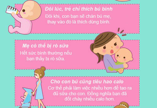 Cho con bú: 12 điều bác sĩ không nói với mẹ - 2