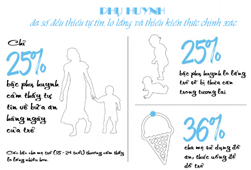 Chuẩn lượng thức ăn trẻ cần mỗi ngày để tăng cân ít mẹ  biết - 4