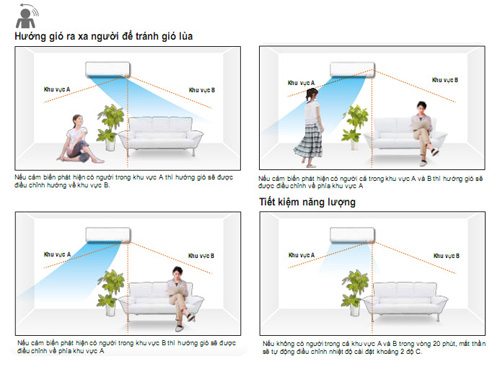 Dùng điều hòa đúng cách để tránh bị cảm lạnh - 2