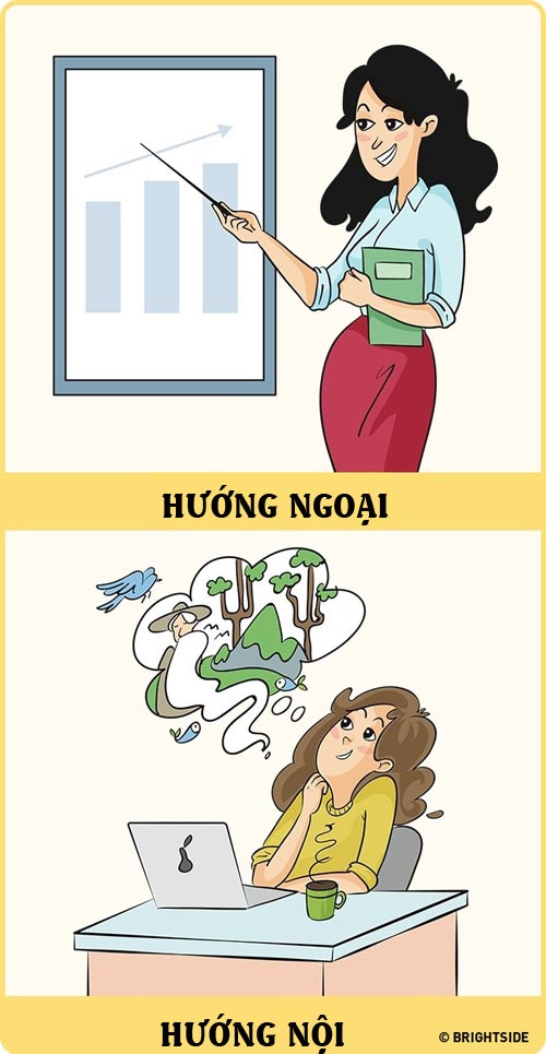 Không thể phủ nhận sự khác biệt giữa người sống hướng ngoại và người nội tâm - 5