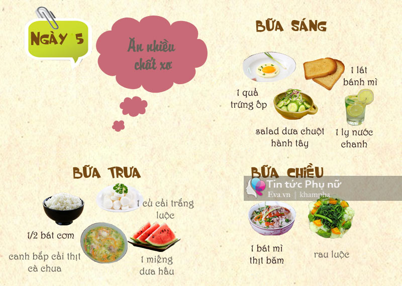 Thực đơn giảm cân trong 1 tuần: Ngày 5 - Ăn nhiều chất xơ - 1