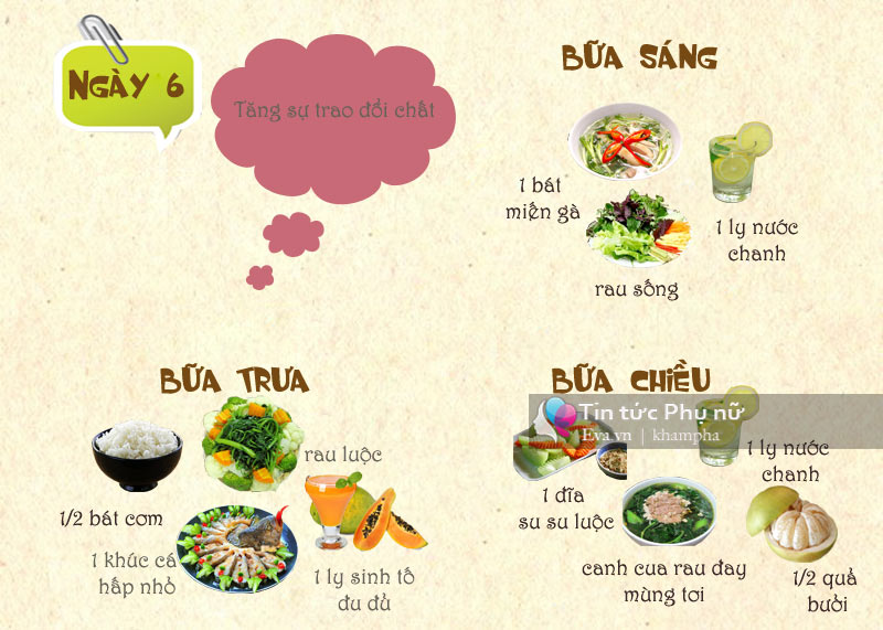 Thực đơn giảm cân trong 1 tuần: Ngày 6 - Tăng cường trao đổi chất - 1