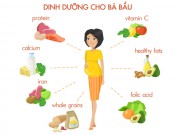 Bà bầu - Mang bầu cần bổ sung bao nhiêu sắt, canxi, axit folic... mẹ bầu đã nắm được chưa?