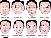 Eva tám - Cách xem tướng mặt chuẩn xác đến 99%, chỉ cần nhìn qua là biết vận mệnh mỗi người
