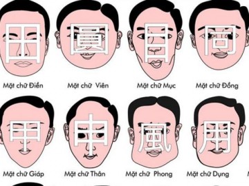 Cách xem tướng mặt chuẩn xác đến 99%, chỉ cần nhìn qua là biết vận mệnh mỗi người