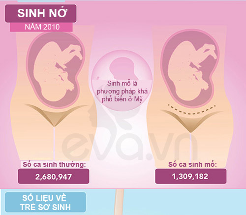 Bí mật thai kỳ giờ mới tiết lộ - 6