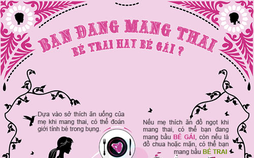 Học #039;các cụ#039; đoán giới tính thai nhi - 1