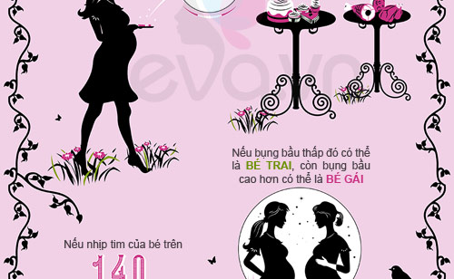 Học #039;các cụ#039; đoán giới tính thai nhi - 2