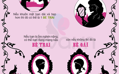 Học #039;các cụ#039; đoán giới tính thai nhi - 4