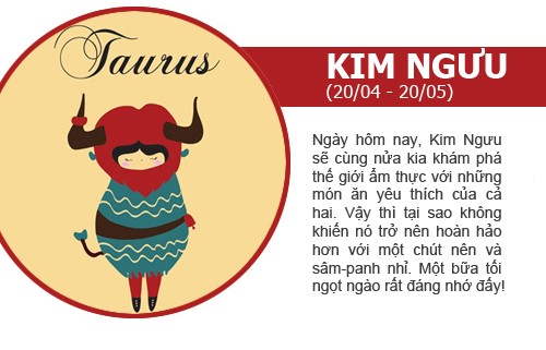 12 cung hoàng đạo ngày chung đôi - 4