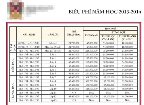 Sao Việt chăm con: phải quot;sang chảnhquot; - 5