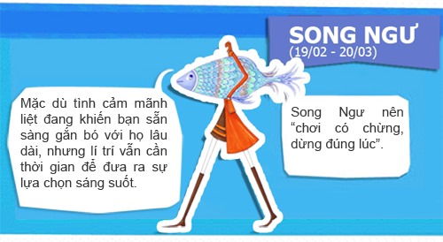 Bói tình yêu ngày 07/12 - 2