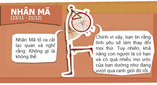 Bói tình yêu ngày 07/12 - 11