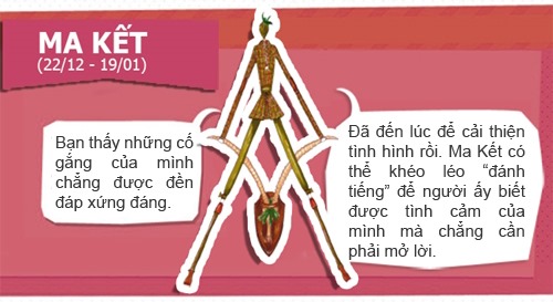 Bói tình yêu ngày 07/12 - 12