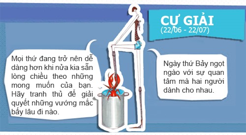 Bói tình yêu ngày 07/12 - 6