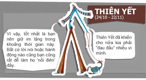 Bói tình yêu ngày 07/12 - 10