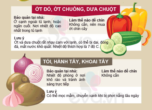 Cho con ăn hoa quả: sai là “công cốc” - 7