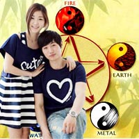 Phong thủy cho phòng ái ân cháy bỏng - 9