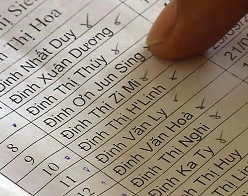 Bi hài: Mẹ “méo miệng” đọc tên con - 1