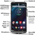 Eva Sành điệu - Rò rỉ mẫu Motorola Droid Turbo pin 3.900 mAh