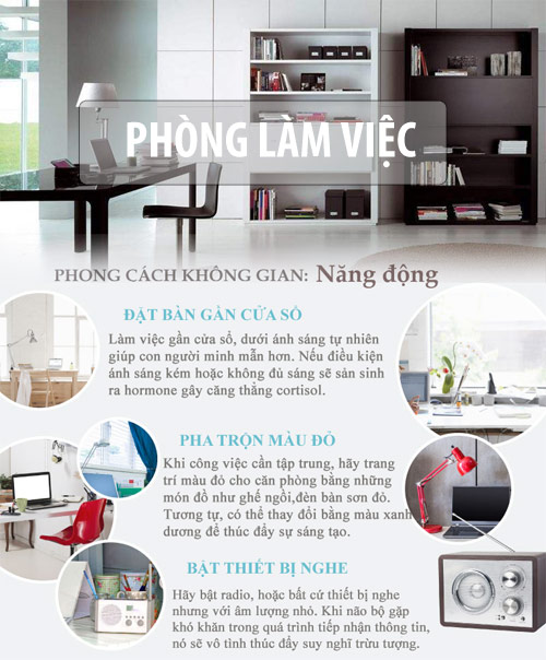 Infographic: Trang trí phòng cho tâm trạng vợ hưng phấn - 5