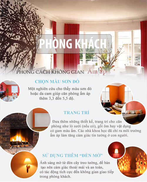 Infographic: Trang trí phòng cho tâm trạng vợ hưng phấn - 3
