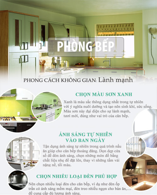 Infographic: Trang trí phòng cho tâm trạng vợ hưng phấn - 2