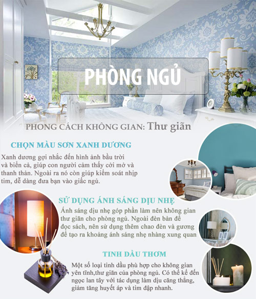 Infographic: Trang trí phòng cho tâm trạng vợ hưng phấn - 4