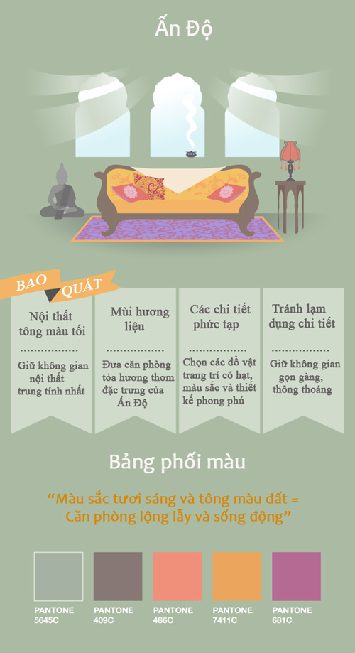 quot;Bắt mạchquot; đặc trưng trang trí nội thất của từng quốc gia - 1