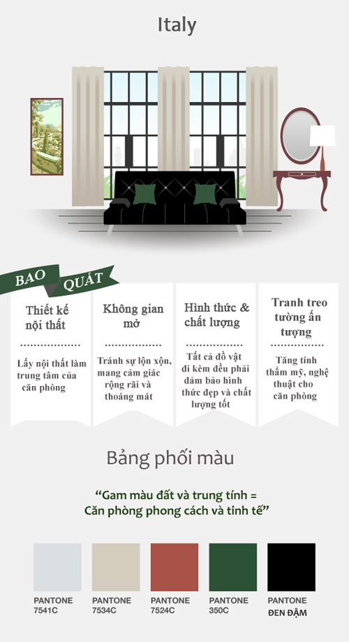 quot;Bắt mạchquot; đặc trưng trang trí nội thất của từng quốc gia - 2