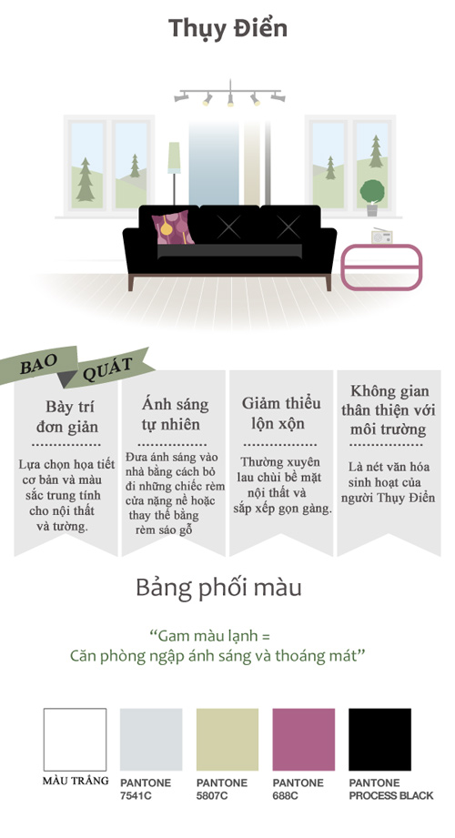 quot;Bắt mạchquot; đặc trưng trang trí nội thất của từng quốc gia - 8