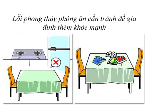 Sức khỏe xuống dốc, nên xem lại phong thủy phòng ăn - 1