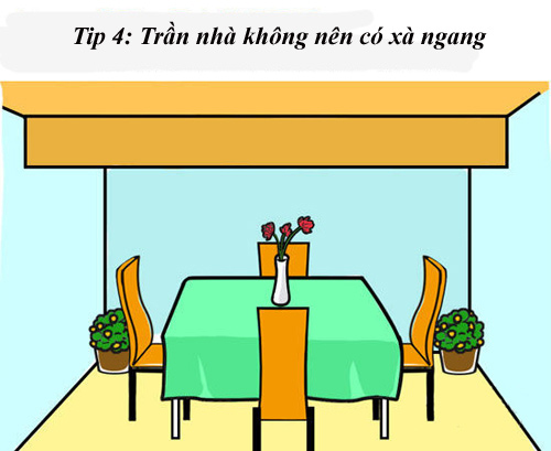 Sức khỏe xuống dốc, nên xem lại phong thủy phòng ăn - 6